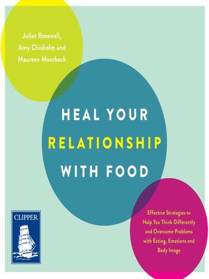 cover image of Heal Your Relationship with Food